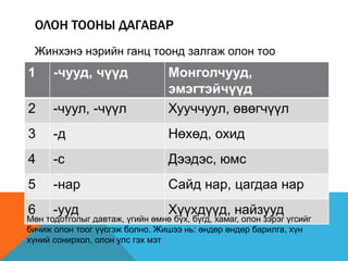 монгол хэлний хичээлийн лавлах | PPT