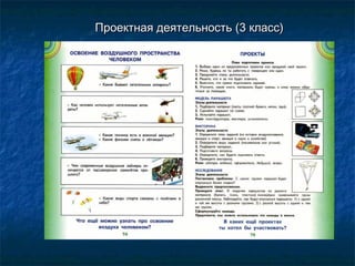 Проектная деятельность (3 класс)Проектная деятельность (3 класс)
 