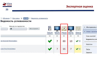 Экспертная оценка
23
 