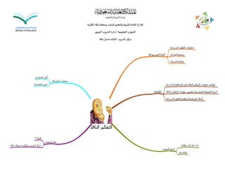 ‫والتعليم‬‫التربية‬‫وزارة‬
‫املكرمة‬ ‫مكة‬‫بمنطقة‬‫للبنات‬‫والتعليم‬‫للتربية‬‫العامة‬‫اإلدارة‬
‫التعليمية‬‫الشؤون‬/‫ي‬‫التربو‬‫التدريب‬ ‫إدارة‬
‫مكة‬‫شمال‬‫الثالث‬ ‫التدريب‬‫مركز‬
 
