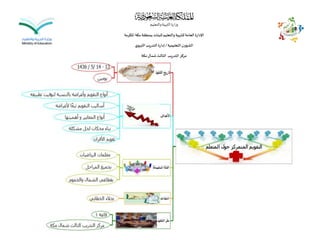 ‫والتعليم‬‫التربية‬‫وزارة‬
‫املكرمة‬ ‫مكة‬‫بمنطقة‬‫للبنات‬‫والتعليم‬‫للتربية‬‫العامة‬‫اإلدارة‬
‫التعليمية‬‫الشؤون‬/‫ي‬‫التربو‬‫التدريب‬ ‫إدارة‬
‫مكة‬‫شمال‬‫الثالث‬ ‫التدريب‬‫مركز‬
 