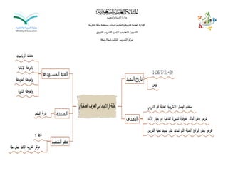 ‫والتعليم‬‫التربية‬‫وزارة‬
‫املكرمة‬ ‫مكة‬‫بمنطقة‬‫للبنات‬‫والتعليم‬‫للتربية‬‫العامة‬‫اإلدارة‬
‫التعليمية‬‫الشؤون‬/‫ي‬‫التربو‬‫التدريب‬ ‫إدارة‬
‫مكة‬‫شمال‬‫الثالث‬ ‫التدريب‬‫مركز‬
 