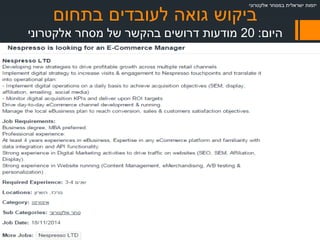 ‫בתחום‬ ‫לעובדים‬ ‫גואה‬ ‫ביקוש‬
‫היום‬:20‫אלקטרוני‬ ‫מסחר‬ ‫של‬ ‫בהקשר‬ ‫דרושים‬ ‫מודעות‬
‫אלקטרוני‬ ‫במסחר‬ ‫ישראלית‬ ‫יזמות‬
 