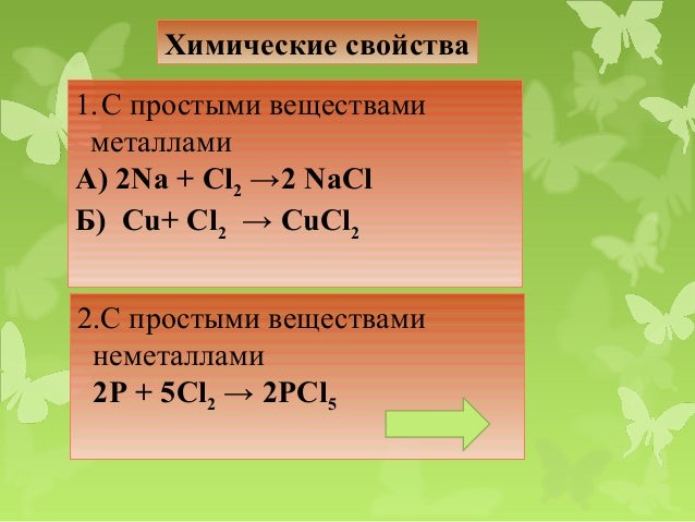 Цепочки превращений 9 класс химия. Схема превращений хлора. Цепочки превращений 8 класс химия. Цепочки реакций на галогены. Схема превращений хлора.