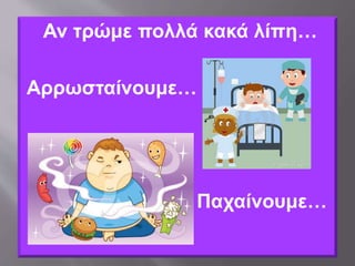 Αν τρώμε πολλά κακά λίπη…
Αρρωσταίνουμε…
Παχαίνουμε…
 