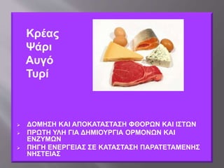 Κρέας
Ψάρι
Αυγό
Τυρί
 ΔΟΜΗΣΗ ΚΑΙ ΑΠΟΚΑΤΑΣΤΑΣΗ ΦΘΟΡΩΝ ΚΑΙ ΙΣΤΩΝ
 ΠΡΩΤΗ ΥΛΗ ΓΙΑ ΔΗΜΙΟΥΡΓΙΑ ΟΡΜΟΝΩΝ ΚΑΙ
ΕΝΖΥΜΩΝ
 ΠΗΓΗ ΕΝΕΡΓΕΙΑΣ ΣΕ ΚΑΤΑΣΤΑΣΗ ΠΑΡΑΤΕΤΑΜΕΝΗΣ
ΝΗΣΤΕΙΑΣ
 