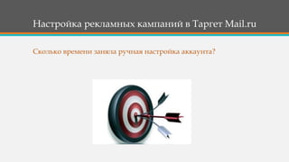Настройка рекламных кампаний в Таргет Mail.ru
Сколько времени заняла ручная настройка аккаунта?
 