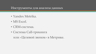 Инструменты для анализа данных
• Yandex Metrika.
• MS Excel.
• CRM-система.
• Система Call-трекинга
или «Целевой звонок» в Метрике.
 