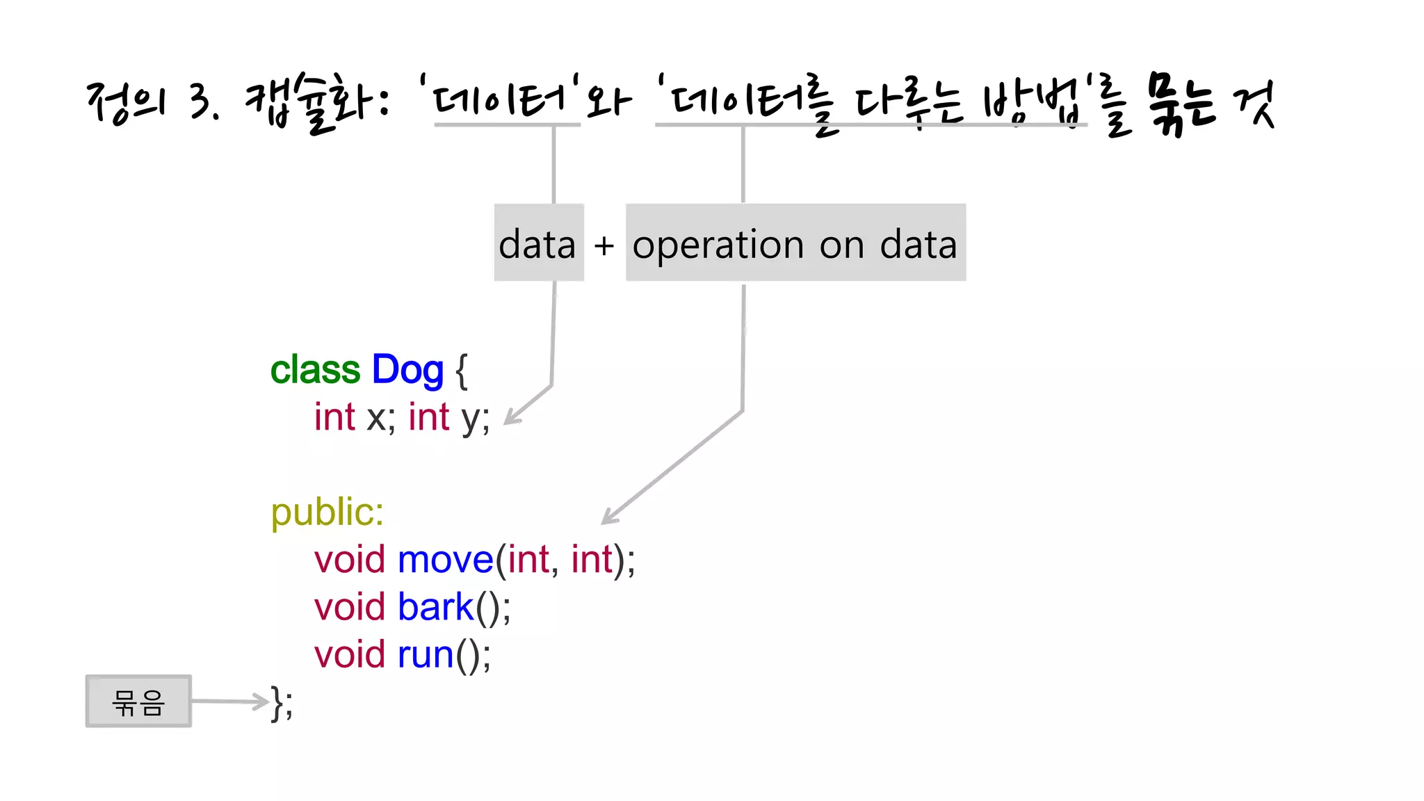 객체지향 개념 (쫌 아는체 하기) | PPT