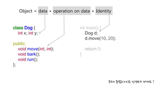 코드의 문법(C++)은 신경쓰지 마세요 !
Object = data + operation on data + Identity
class Dog {
int x; int y;
public:
void move(int, int)...