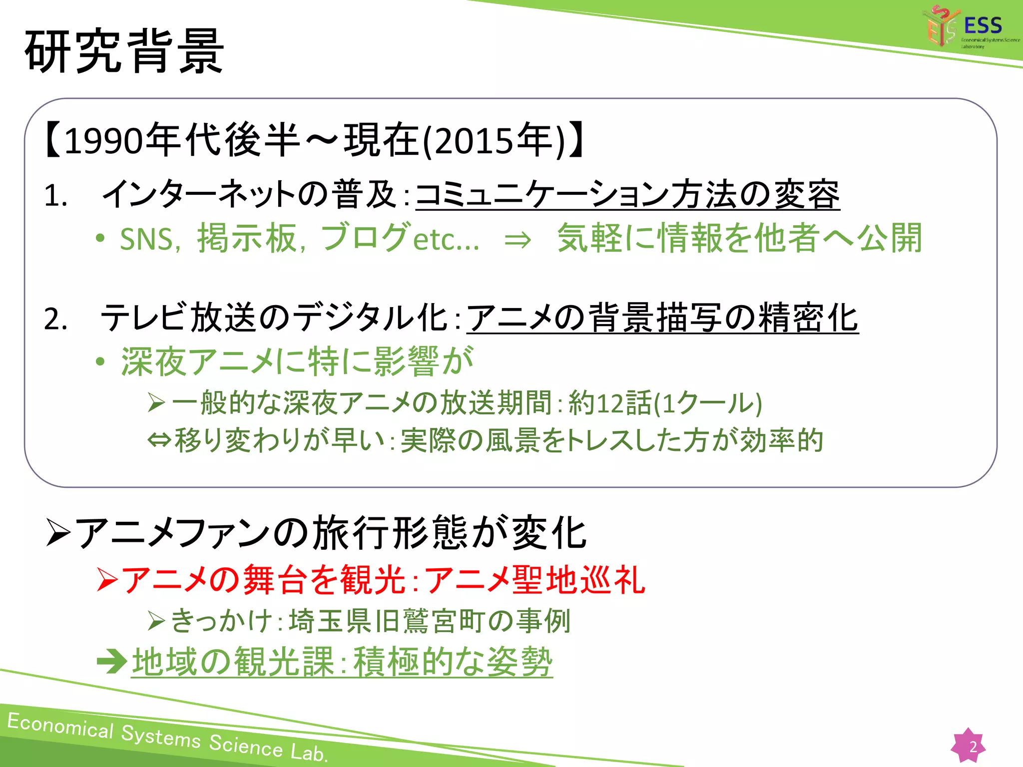 アニメ聖地巡礼研究（修士論文版） | PPTX