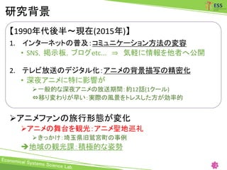 アニメ聖地巡礼研究 修士論文版