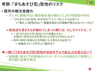 アニメ聖地巡礼研究 修士論文版