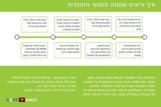 התמחות ADHD למטפלים