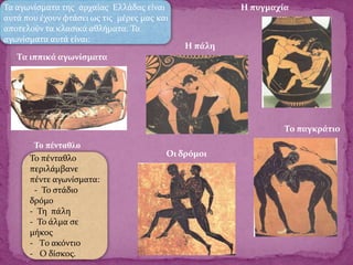 Το πένταθλο
περιλάμβανε
πέντε αγωνίσματα:
- Το στάδιο
δρόμο
- Τη πάλη
- Το άλμα σε
μήκος
- Tο ακόντιο
- Ο δίσκος.
Τα αγωνίσματα της αρχαίας Ελλάδας είναι
αυτά που έχουν φτάσει ως τις μέρες μας και
αποτελούν τα κλασικά αθλήματα. Τα
αγωνίσματα αυτά είναι:
Οι δρόμοι
Η πάλη
Η πυγμαχία
Το παγκράτιο
Τα ιππικά αγωνίσματα
Το πένταθλο
 