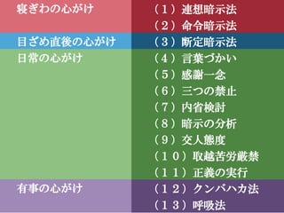 日常心得集 中村天風 | PDF