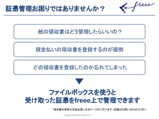 Copyright 2012-2014 © freee K. K.
証憑管理お困りではありませんか？
紙の領収書はどう管理したらいいの？
現金払いの領収書を登録するのが面倒
どの領収書を登録したのか忘れてしまった
ファイルボックスを使うと
受け...