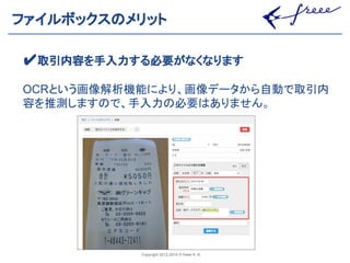 Copyright 2012-2014 © freee K. K.
ファイルボックスのメリット
✔取引内容を手入力する必要がなくなります
OCRという画像解析機能により、画像データから自動で取引内
容を推測しますので、手入力の必要はありません。
 