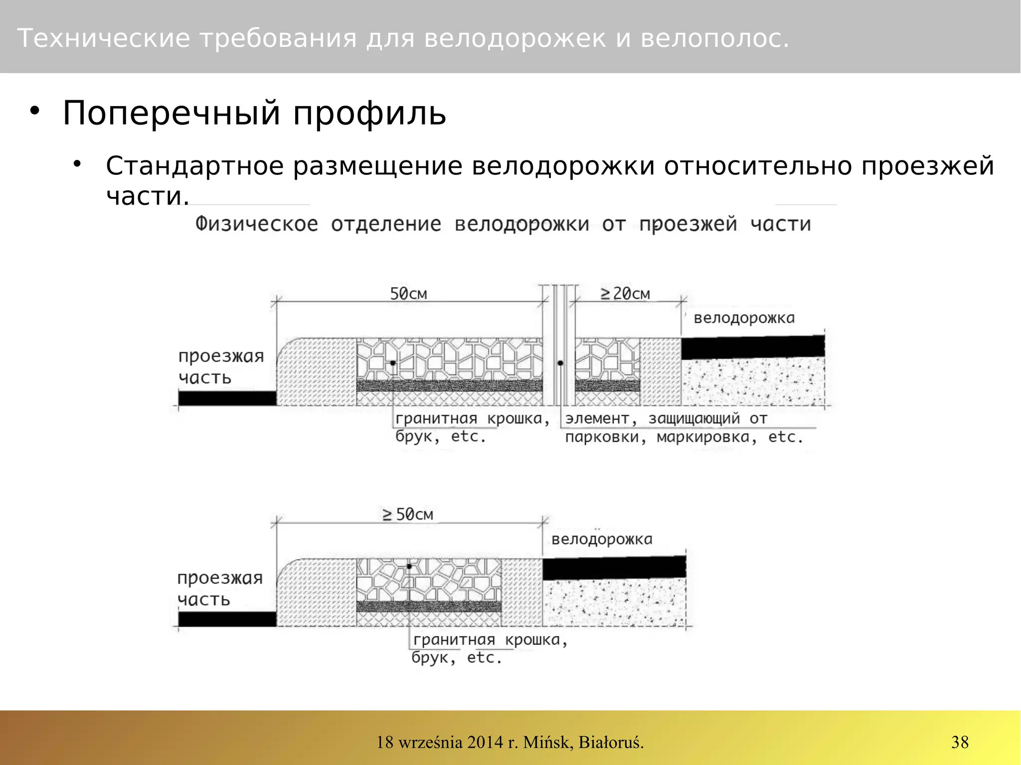 18 września 2014 r. Mińsk, Białoruś. 38
Технические требования для велодорожек и велополос.

Поперечный профиль

Стандартное размещение велодорожки относительно проезжей
части.
 