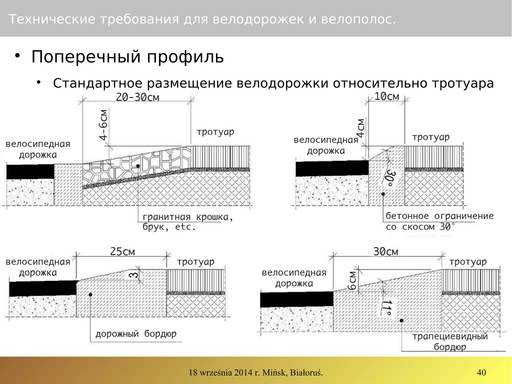 18 września 2014 r. Mińsk, Białoruś. 40
Технические требования для велодорожек и велополос.

Поперечный профиль

Стандартное размещение велодорожки относительно тротуара
 