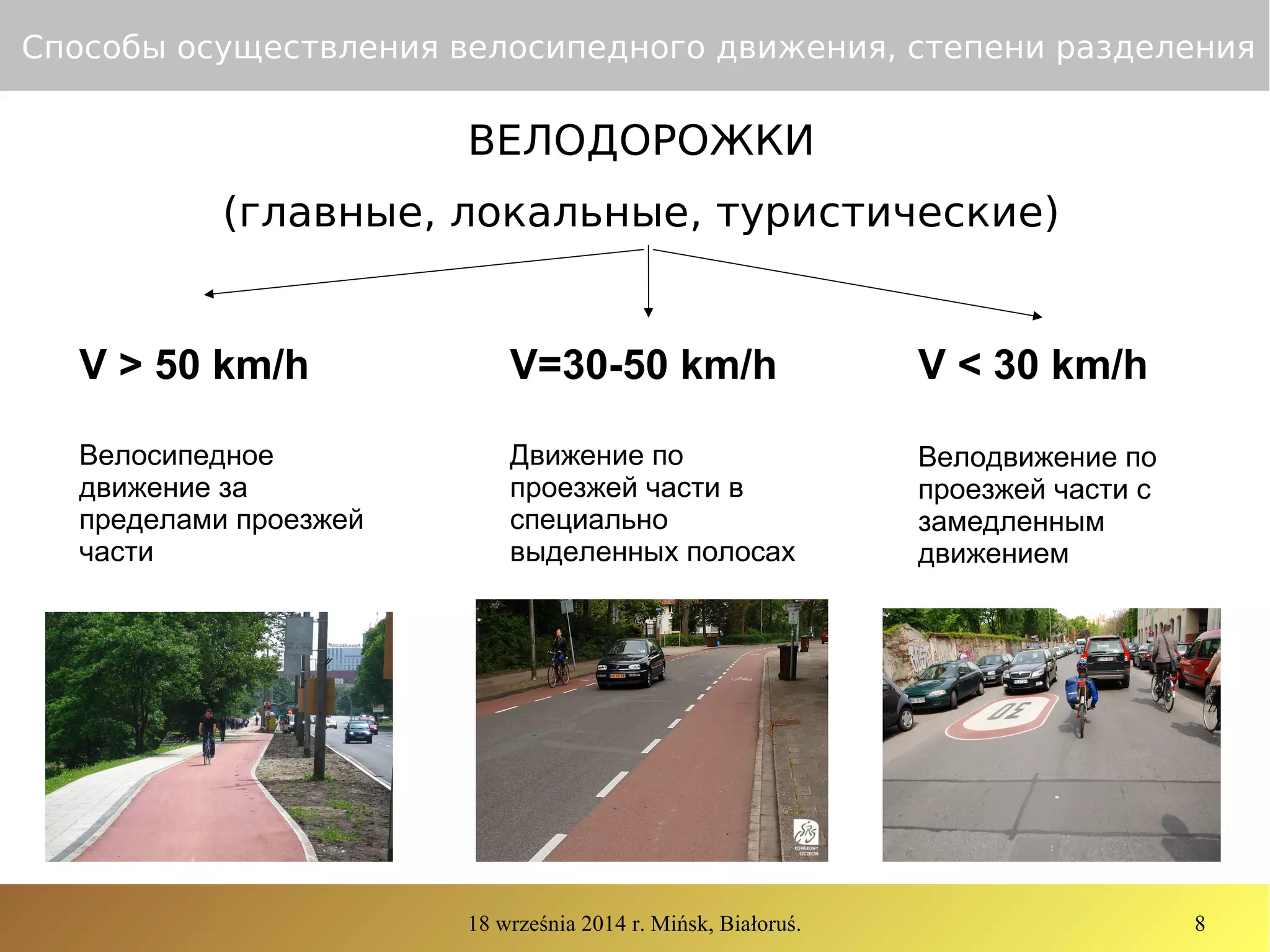 18 września 2014 r. Mińsk, Białoruś. 8
Способы осуществления велосипедного движения, степени разделения
ВЕЛОДОРОЖКИ
(главные, локальные, туристические)
Велосипедное
движение за
пределами проезжей
части
Движение по
проезжей части в
специально
выделенных полосах
Велодвижение по
проезжей части с
замедленным
движением
V > 50 km/h V=30-50 km/h V < 30 km/h
 