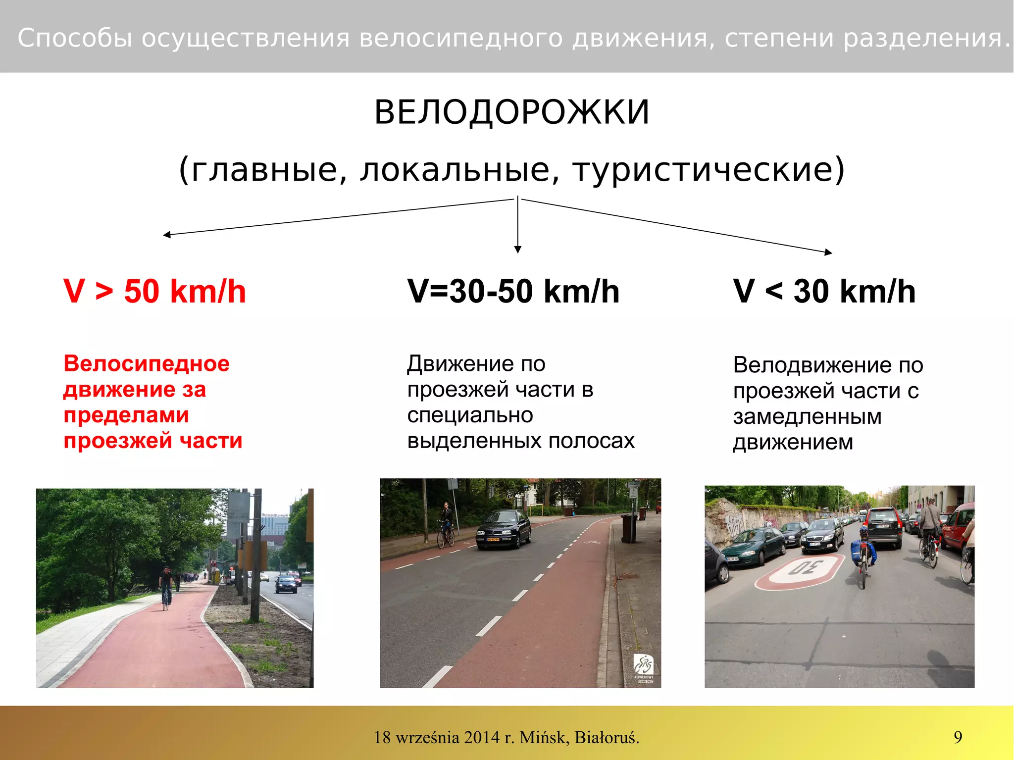 18 września 2014 r. Mińsk, Białoruś. 9
Способы осуществления велосипедного движения, степени разделения.
ВЕЛОДОРОЖКИ
(главные, локальные, туристические)
Велосипедное
движение за
пределами
проезжей части
Движение по
проезжей части в
специально
выделенных полосах
Велодвижение по
проезжей части с
замедленным
движением
V > 50 km/h V=30-50 km/h V < 30 km/h
 