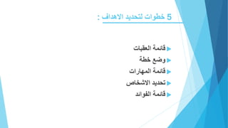 5‫االهداف‬ ‫لتحديد‬ ‫خطوات‬:
‫العقبات‬ ‫قائمة‬
‫خطة‬ ‫وضع‬
‫المهارات‬ ‫قائمة‬
‫االشخاص‬ ‫تحديد‬
‫الفوائد‬ ‫قائمة‬
 