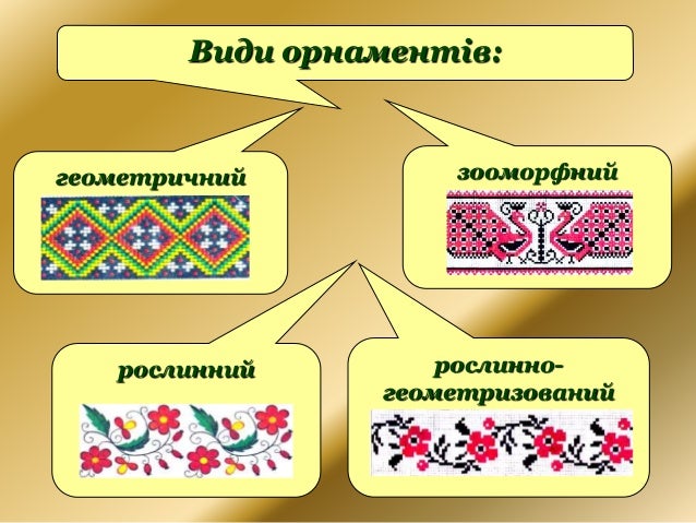 види орнаментів