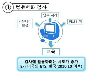 컴퓨터화 검사
업무 처리
정보검색커뮤니티
형성
교육
검사에 활용하려는 시도가 증가
Ex) 미국의 ETS, 한국(2010.10 이후)
 