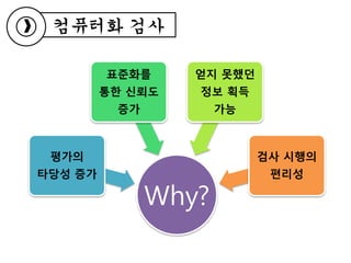 컴퓨터화 검사
Why?
평가의
타당성 증가
표준화를
통한 신뢰도
증가
얻지 못했던
정보 획득
가능
검사 시행의
편리성
 
