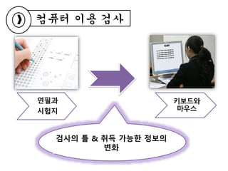 컴퓨터 이용 검사
연필과
시험지
키보드와
마우스
검사의 틀 & 취득 가능한 정보의
변화
 