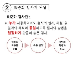 표준화 검사란?
 누가 사용하더라도 검사의 실시, 채점, 및
결과의 해석이 동일하도록 절차와 방법을
일정하게 만들어 놓은 검사
표준화 검사의 개념
행동의
표본을
수집
규준 설정
개인의
행동과
비교
 