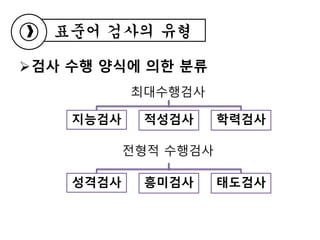 검사 수행 양식에 의한 분류
최대수행검사
전형적 수행검사
표준어 검사의 유형
지능검사 적성검사 학력검사
성격검사 흥미검사 태도검사
 