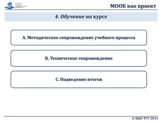 МООК как проект
4. Обучение на курсе
© ИДО ТГУ 2015
A. Методическое сопровождение учебного процесса
B. Техническое сопровождение
C. Подведение итогов
 