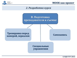 МООК как проект
2. Разработка курса
© ИДО ТГУ 2015
B. Подготовка
преподавателя к съемке
Тренировка перед
камерой, зеркалом Самозапись
Специальные
упражнения
 
