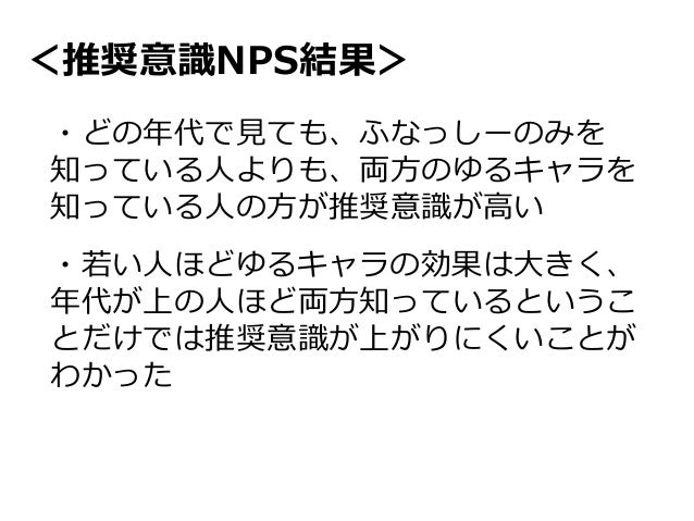 東海大学広報メディア学科河井ゼミ14年度最終発表 ゆるキャラ