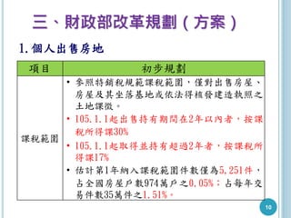 10
三、財政部改革規劃（方案）
1.個人出售房地
項目 初步規劃
課稅範圍
• 參照特銷稅規範課稅範圍，僅對出售房屋、
房屋及其坐落基地或依法得核發建造執照之
土地課徵。
• 105.1.1起出售持有期間在2年以內者，按課
稅所得課30%
• 105.1.1起取得並持有超過2年者，按課稅所
得課17%
• 估計第1年納入課稅範圍件數僅為5,251件，
占全國房屋戶數974萬戶之0.05%；占每年交
易件數35萬件之1.51%。
 
