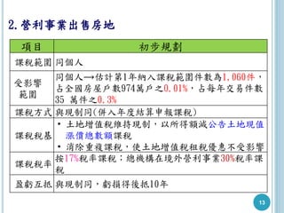 13
項目 初步規劃
課稅範圍 同個人
受影響
範圍
同個人⟶估計第1年納入課稅範圍件數為1,060件，
占全國房屋戶數974萬戶之0.01%，占每年交易件數
35 萬件之0.3%
課稅方式 與現制同(併入年度結算申報課稅)
課稅稅基
• 土地增值稅維持現制，以所得額減公告土地現值
漲價總數額課稅
• 消除重複課稅，使土地增值稅租稅優惠不受影響
課稅稅率
按17%稅率課稅；總機構在境外營利事業30%稅率課
稅
盈虧互抵 與現制同，虧損得後抵10年
2.營利事業出售房地
 