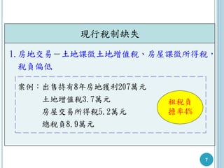7
租稅負
擔率4%
現行稅制缺失
1.房地交易－土地課徵土地增值稅、房屋課徵所得稅，
稅負偏低
案例：出售持有8年房地獲利207萬元
土地增值稅3.7萬元
房屋交易所得稅5.2萬元
總稅負8.9萬元
 