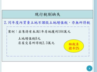 8
租稅負
擔率2%
現行稅制缺失
2.同年度內買賣土地不課徵土地增值稅，亦無所得稅
案例：出售持有未滿1年房地獲利104萬元
土地增值稅0元
房屋交易所得税2.3萬元
 