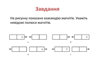 Завдання
На рисунку показано взаємодію магнітів. Укажіть
невідомі полюси магнітів.
 