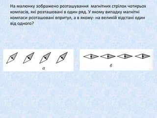 На малюнку зображено розташування магнітних стрілок чотирьох
компасів, які розташовані в один ряд. У якому випадку магнітні
компаси розташовані впритул, а в якому- на великій відстані один
від одного?
 