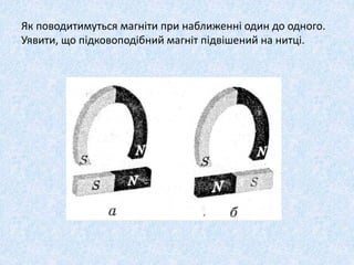 Як поводитимуться магніти при наближенні один до одного.
Уявити, що підковоподібний магніт підвішений на нитці.
 