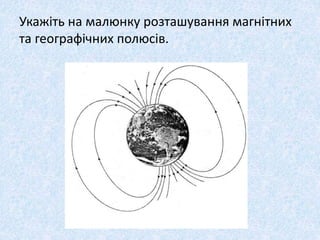 Укажіть на малюнку розташування магнітних
та географічних полюсів.
 