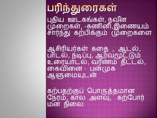 புதிய ஊடகங்கள், நவ ீை
முனைகள், -கைிைி,இனையம்
சார்ந்து கற்பிக்கும் முனைகனை
ஆசிரியர்கள் கனத , ஆடல்,
பாடல், நடிப்பு, ஆர்வமூட்டும்
உனரயாடல், வர்ைம் தீட்டல்,
னகவினை - பன்முக
ஆளுனமயுடன்
கற்பதற்குப் சபாருத்தமாை
ரநரம், கால அைவு, கற்ரபார்
மை நினல
 