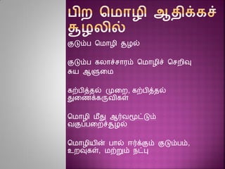 குடும்ப சமாழி சூழல்
குடும்ப கலாச்சாரம் சமாழிச் சசைிவு
சுய ஆளுனம
கற்பித்தல் முனை, கற்பித்தல்
துனைக்கருவிகள்
சமாழி மீது ஆர்வமூட்டும்
வகுப்பனைச்சூழல்
சமாழியின் பால் ஈர்க்கும் குடும்பம்,
உைவுகள், மற்றும் நட்பு
 