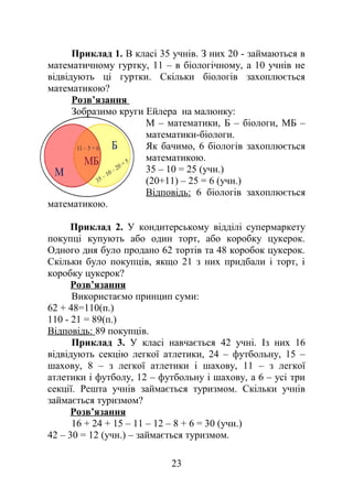 Приклад 1. В класі 35 учнів. З них 20 - займаються в
математичному гуртку, 11 – в біологічному, а 10 учнів не
відвідують ці гуртки. Скільки біологів захоплюється
математикою?
Розв’язання
Зобразимо круги Ейлера на малюнку:
М – математики, Б – біологи, МБ –
математики-біологи.
Як бачимо, 6 біологів захоплюється
математикою.
35 – 10 = 25 (учн.)
(20+11) – 25 = 6 (учн.)
Відповідь: 6 біологів захоплюється
математикою.
Приклад 2. У кондитерському відділі супермаркету
покупці купують або один торт, або коробку цукерок.
Одного дня було продано 62 тортів та 48 коробок цукерок.
Скільки було покупців, якщо 21 з них придбали і торт, і
коробку цукерок?
Розв’язання
Використаємо принцип суми:
62 + 48=110(п.)
110 - 21 = 89(п.)
Відповідь: 89 покупців.
Приклад 3. У класі навчається 42 учні. Із них 16
відвідують секцію легкої атлетики, 24 – футбольну, 15 –
шахову, 8 – з легкої атлетики і шахову, 11 – з легкої
атлетики і футболу, 12 – футбольну і шахову, а 6 – усі три
секції. Решта учнів займається туризмом. Скільки учнів
займається туризмом?
Розв’язання
16 + 24 + 15 – 11 – 12 – 8 + 6 = 30 (учн.)
42 – 30 = 12 (учн.) – займається туризмом.
23
 