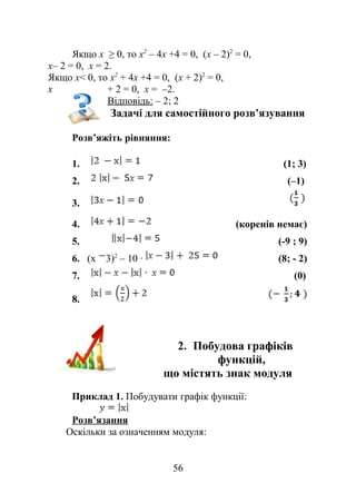 Якщо х ≥ 0, то х2
– 4х +4 = 0, (x – 2)2
= 0,
х– 2 = 0, х = 2.
Якщо х< 0, то х2
+ 4х +4 = 0, (x + 2)2
= 0,
х + 2 = 0, х = –2.
Відповідь: – 2; 2
Задачі для самостійного розв’язування
Розв’яжіть рівняння:
1. (1; 3)
2. (–1)
3.
4. (коренів немає)
5. (-9 ; 9)
6. (х 3)2
– 10 · (8; - 2)
7. (0)
8.
2. Побудова графіків
функцій,
що містять знак модуля
Приклад 1. Побудувати графік функції:
Розв’язання
Оскільки за означенням модуля:
56
 