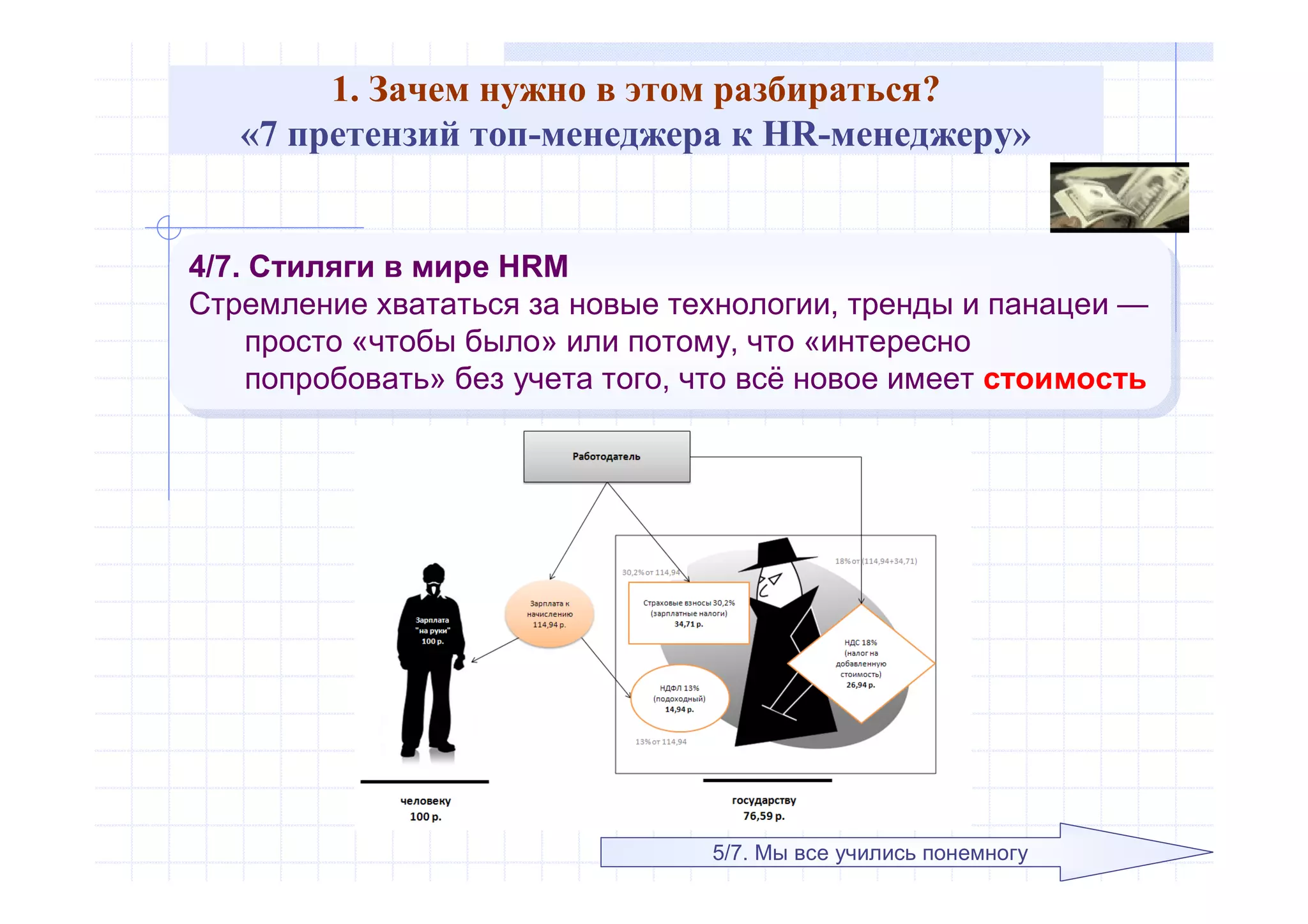 1. Зачем нужно в этом разбираться?
«7 претензий топ-менеджера к HR-менеджеру»
4/7. Стиляги в мире HRM
Стремление хвататься за новые технологии, тренды и панацеи —
просто «чтобы было» или потому, что «интересно
попробовать» без учета того, что всё новое имеет стоимость
4/7. Стиляги в мире HRM
Стремление хвататься за новые технологии, тренды и панацеи —
просто «чтобы было» или потому, что «интересно
попробовать» без учета того, что всё новое имеет стоимость
5/7. Мы все учились понемногу
 