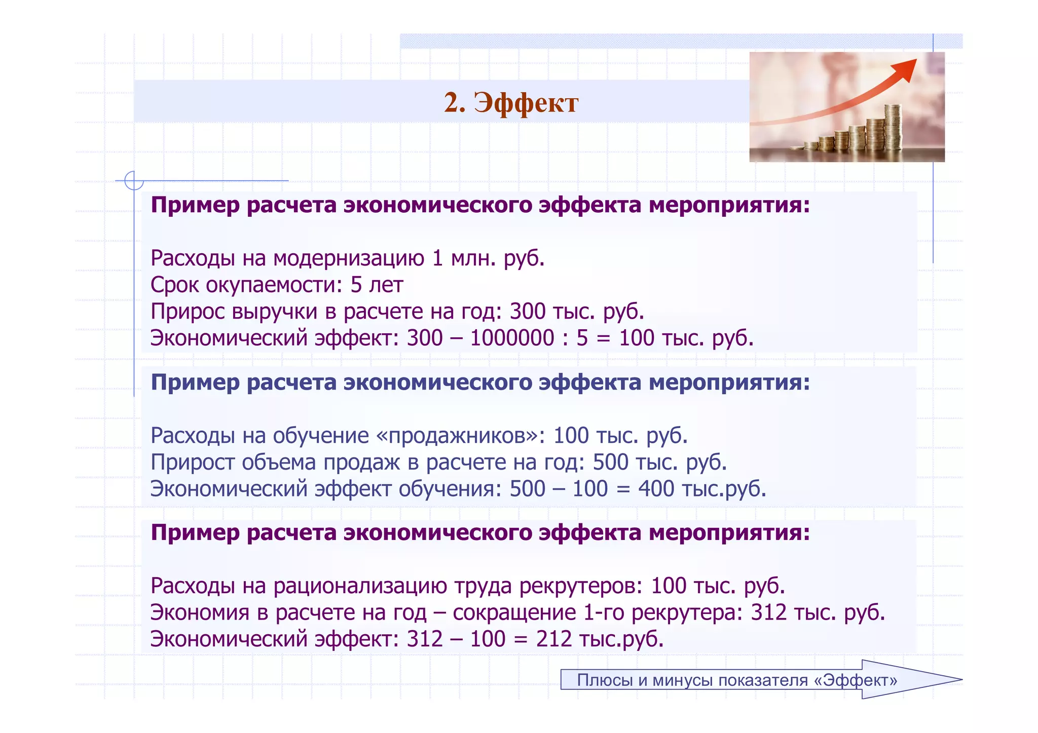 2. Эффект
Пример расчета экономического эффекта мероприятия:
Расходы на модернизацию 1 млн. руб.
Срок окупаемости: 5 лет
Прирос выручки в расчете на год: 300 тыс. руб.
Экономический эффект: 300 – 1000000 : 5 = 100 тыс. руб.
Пример расчета экономического эффекта мероприятия:
Расходы на обучение «продажников»: 100 тыс. руб.
Прирост объема продаж в расчете на год: 500 тыс. руб.
Экономический эффект обучения: 500 – 100 = 400 тыс.руб.
Пример расчета экономического эффекта мероприятия:
Расходы на рационализацию труда рекрутеров: 100 тыс. руб.
Экономия в расчете на год – сокращение 1-го рекрутера: 312 тыс. руб.
Экономический эффект: 312 – 100 = 212 тыс.руб.
Плюсы и минусы показателя «Эффект»
 